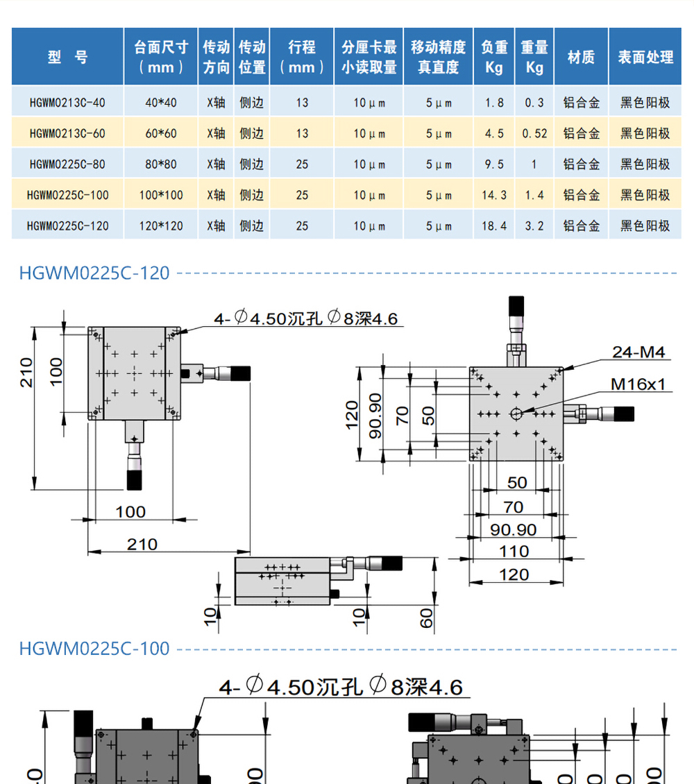 參數(shù)_01.jpg