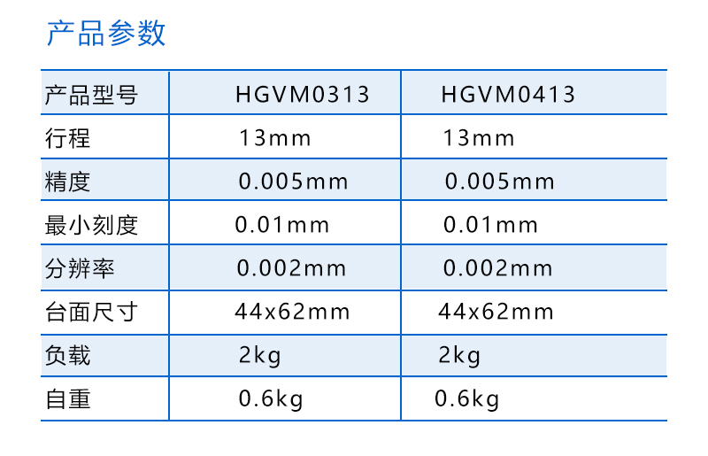 參數.jpg