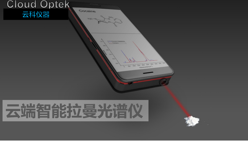 拉曼光譜儀